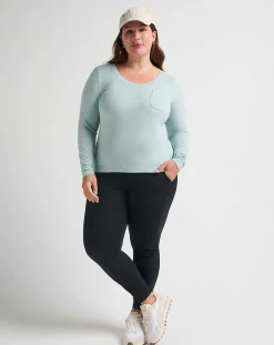TravisMathew Shirts & Tops><noscript><img width=
